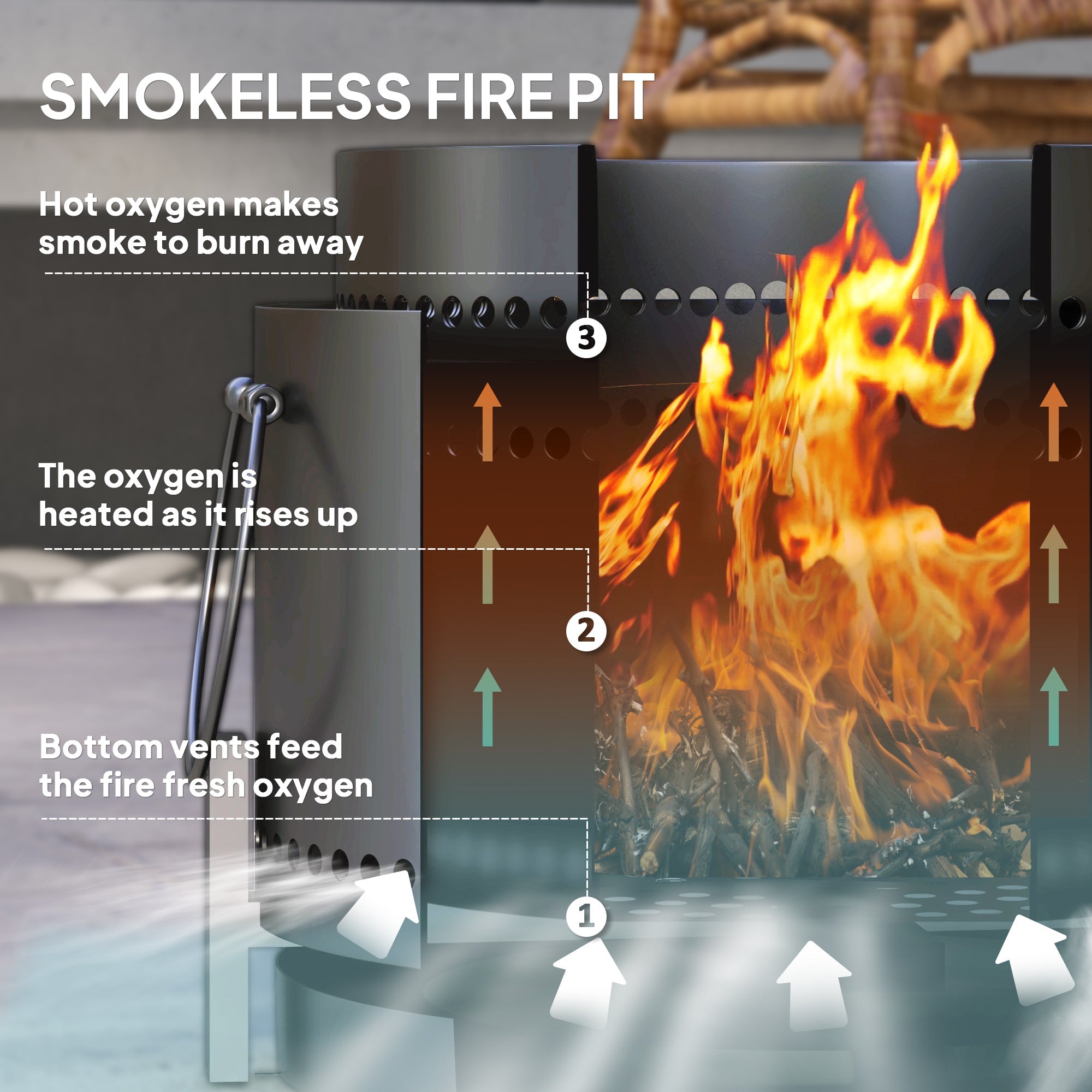 Outsunny smokeless fire pit in dark grey powder-coated metal with vertical vents and oxygen flow for high heat use