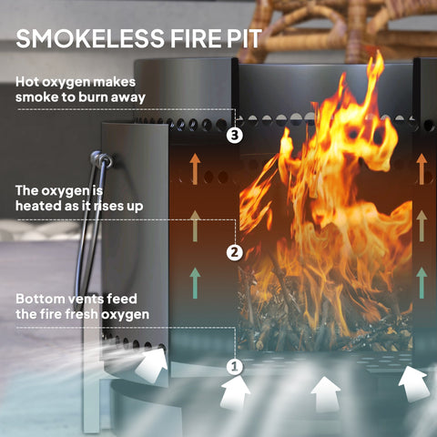 Outsunny smokeless fire pit in dark grey powder-coated metal with vertical vents and oxygen flow for high heat use