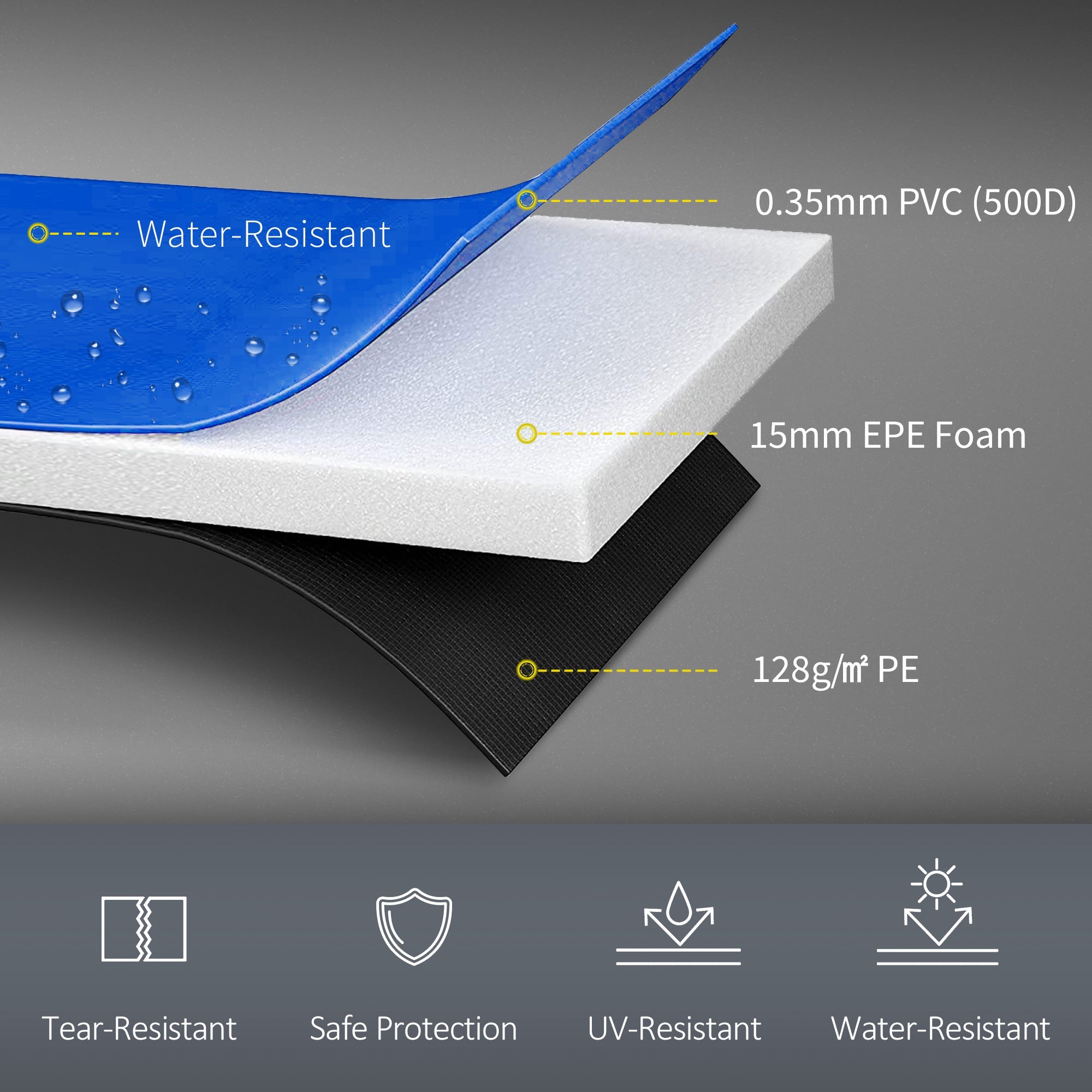 HOMCOM 12FT Replacement Trampoline Pad Thick Foam Safety Φ366cm Spring Cover Bounce Padding - Multi Coloured