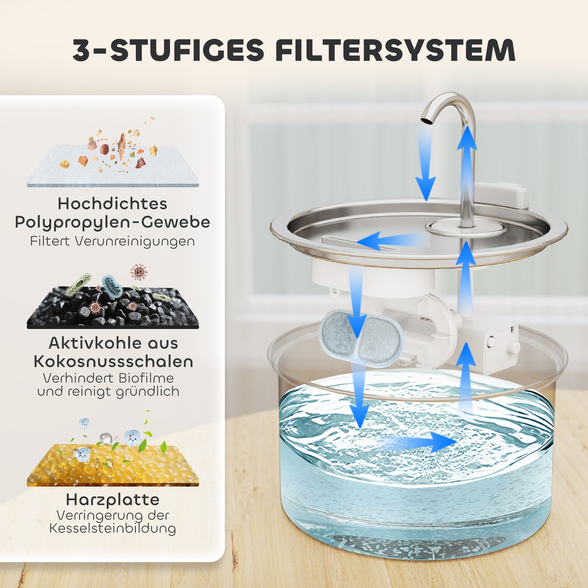 Silver-toned pawhut stainless steel water fountain with multi-tier design water level window and ultra-silent pump