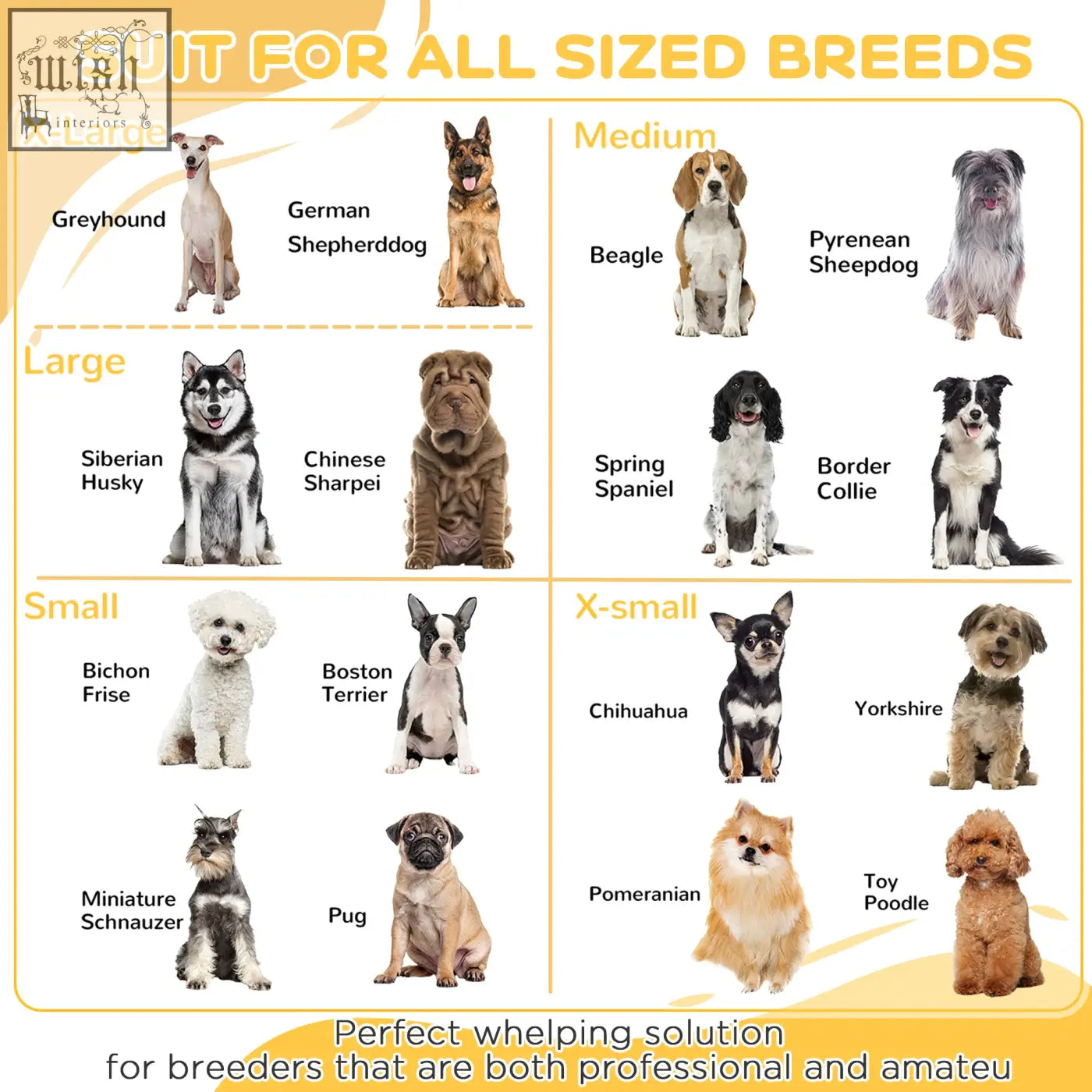 Image of a two room design white pawhut 7 panels playpen with 3 doors and dog breed chart for puppy use