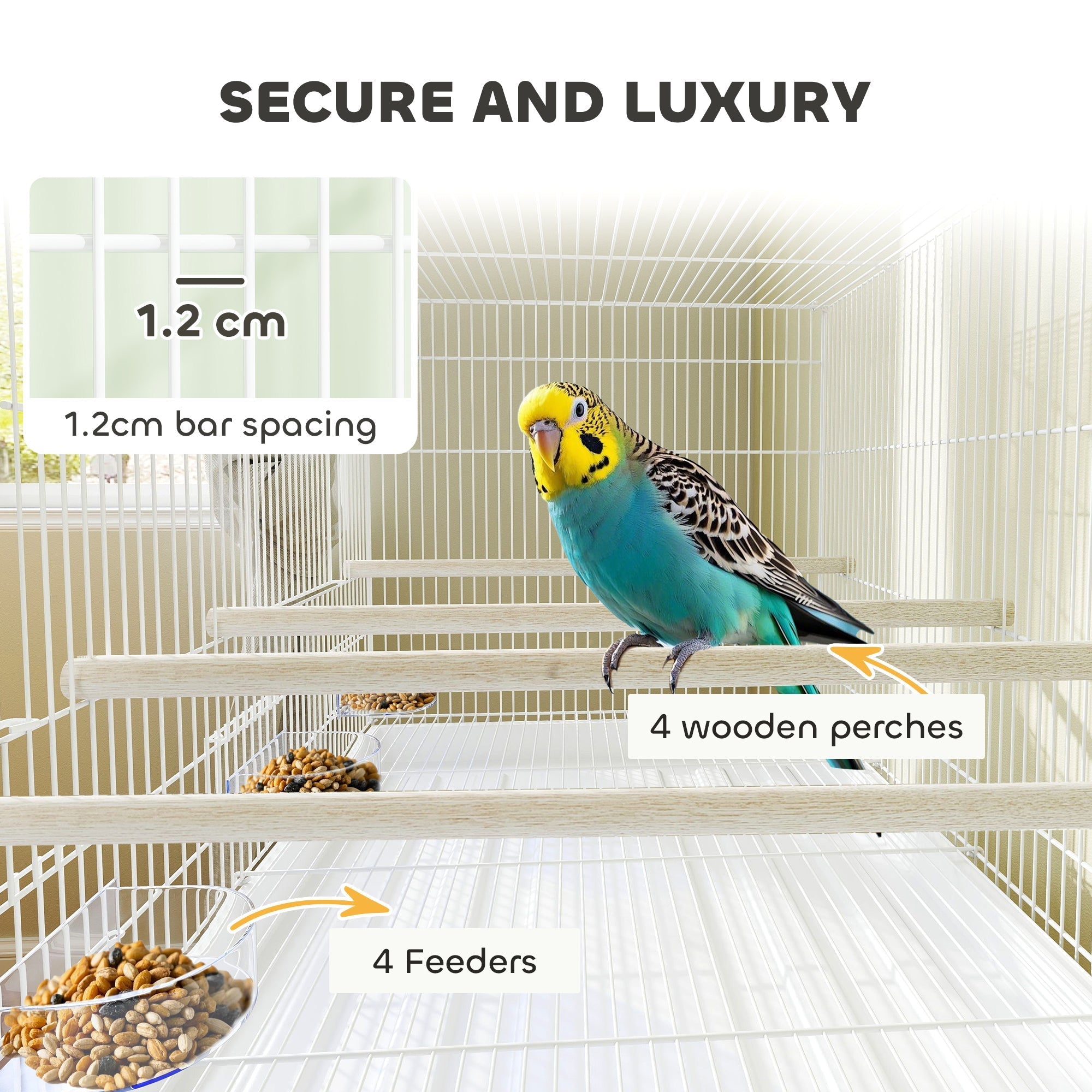 A blue and yellow parakeet perched on a wooden bar inside a white pawhut bird cage with food dishes and 76l x 46w spacing