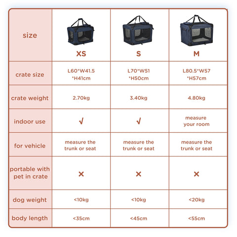 Navy blue pawhut foldable pet carrier for miniature dogs with breathable mesh doors and storage bags for easy travel