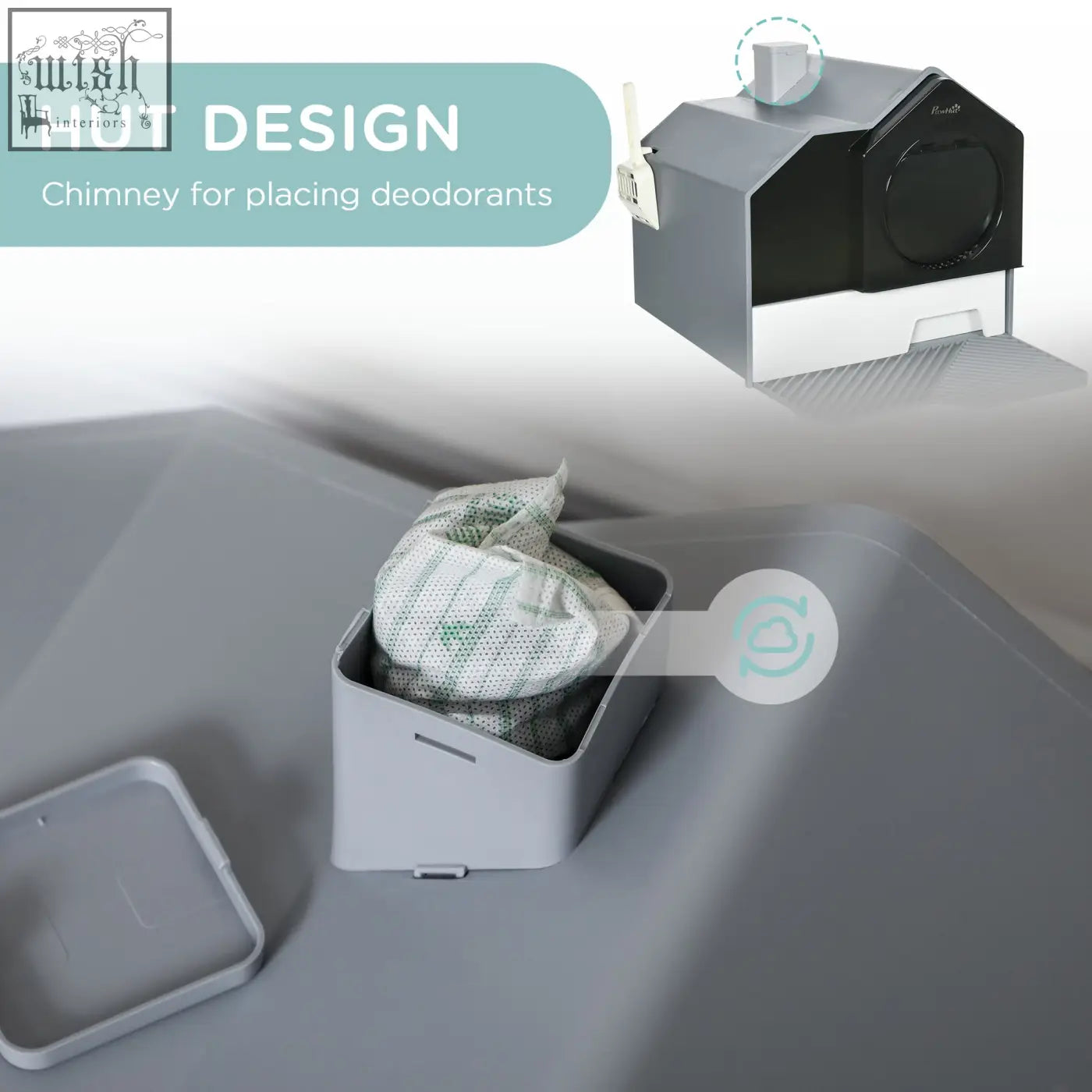 Gray and black hut-shaped deodorant organizer with chimney top for deodorants beside pawhut cat litter box with front entrance