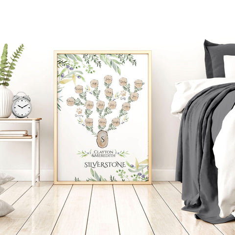Family tree for the wall | Personalised Wall art Print