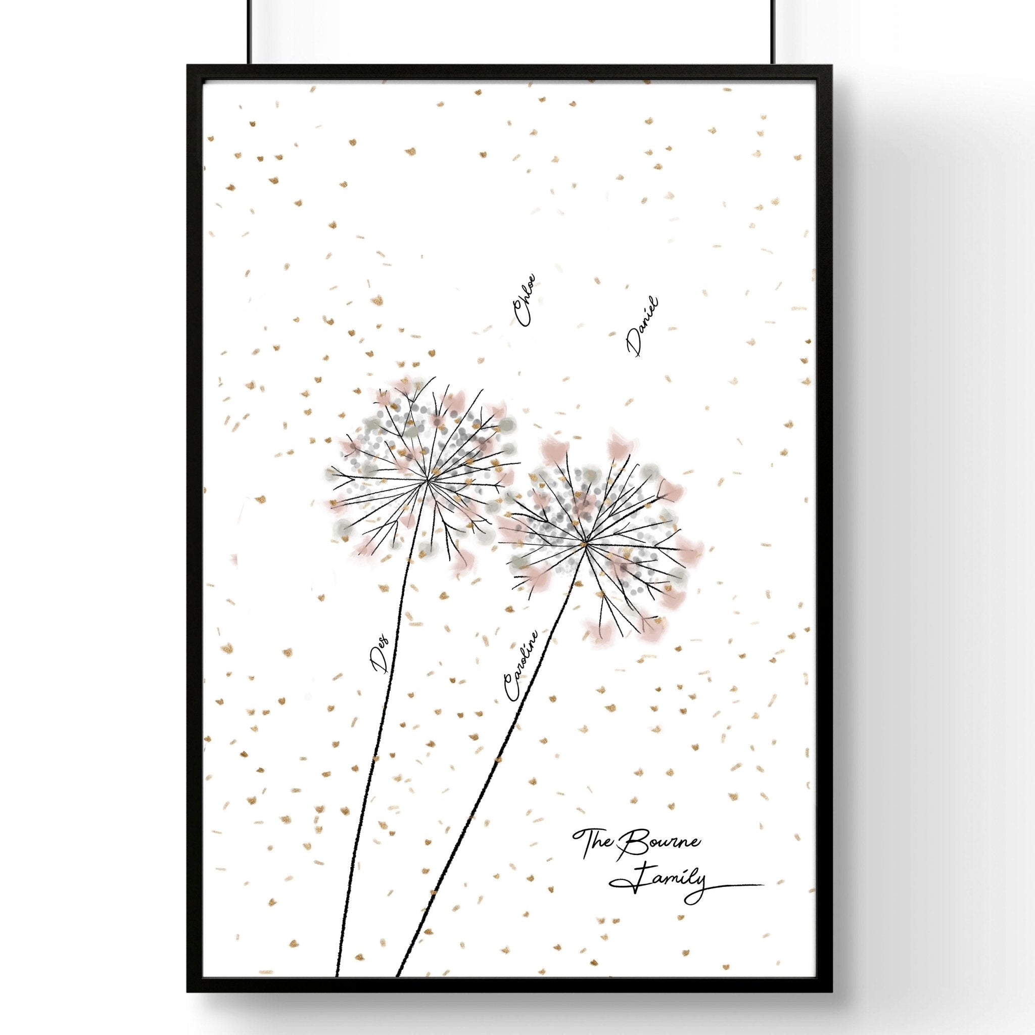 Family tree names | wall art print