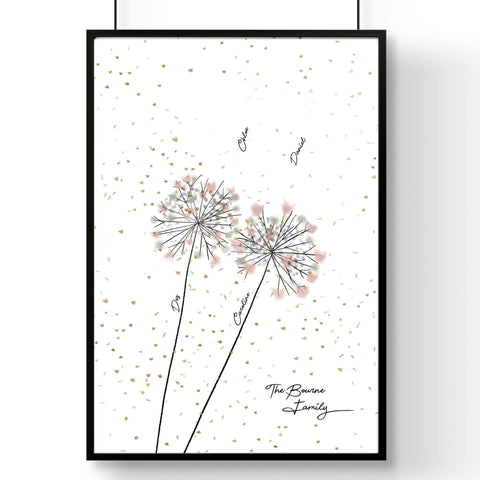 Family tree names | wall art print