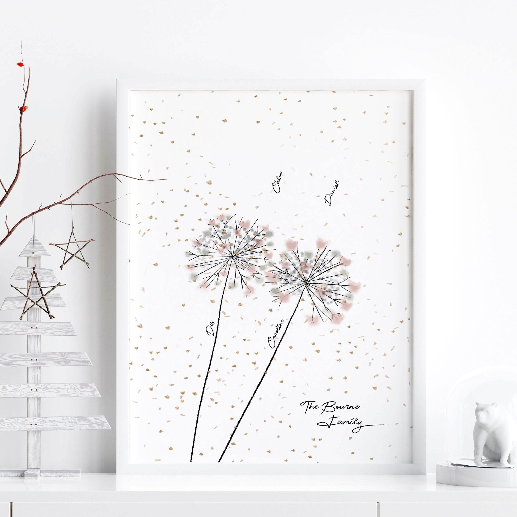 Family tree names | wall art print