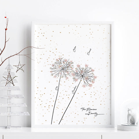 Family tree names | wall art print