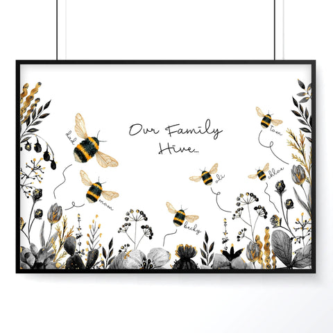 Personalized gifts family wall art print