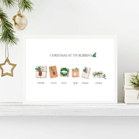 Mom and dad Christmas gifts | Custom Family wall art