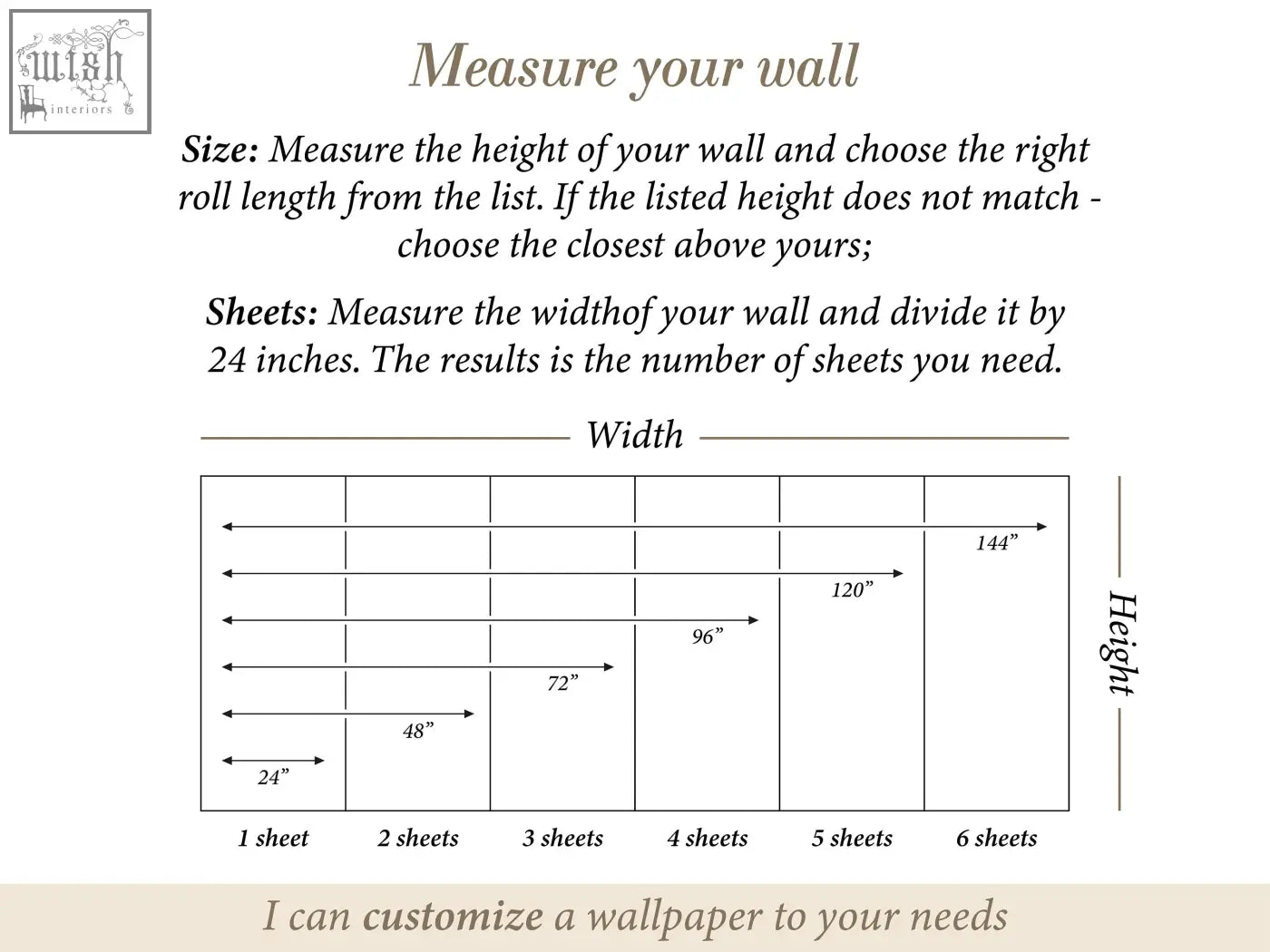 Wallpaper measurement chart showing dimensions and sheet count for pink flamingo floral removable nursery decor covering living space