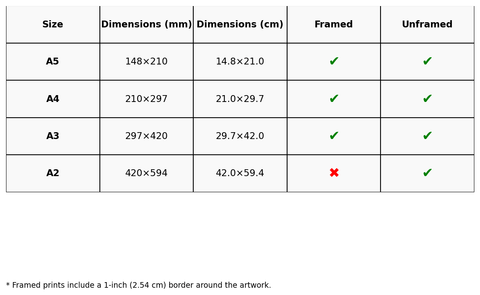 Manchester Old Trafford Print Legends Stadium