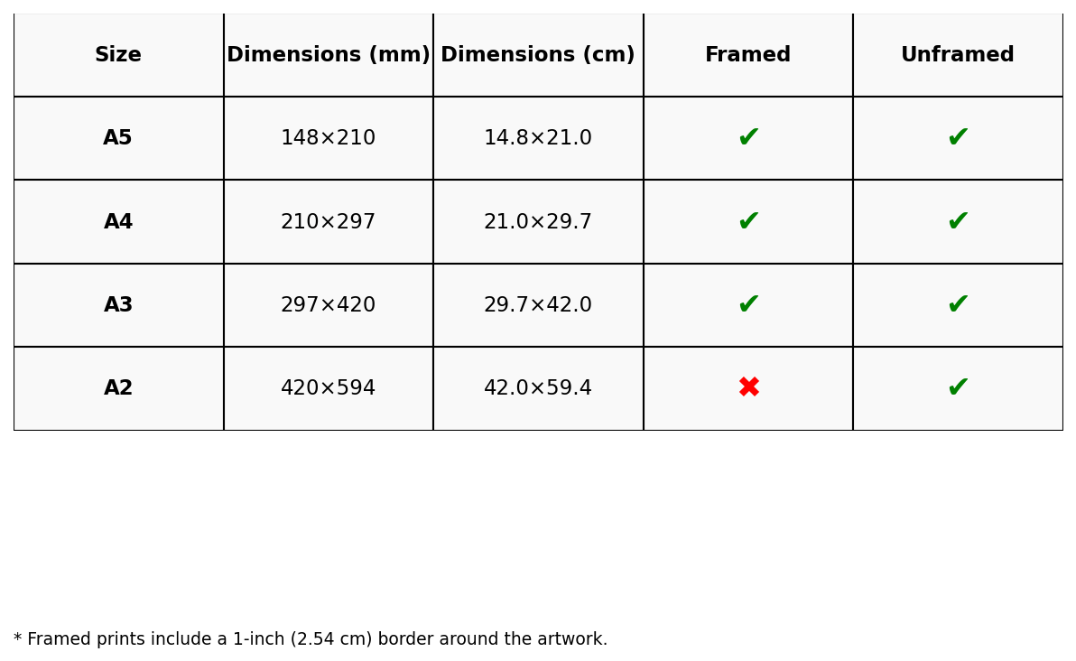 Wembley Stadium Poster Print