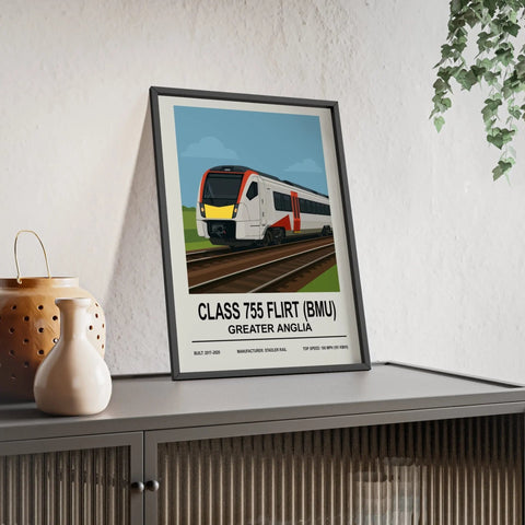 British Rail Class 755 Poster – Modern Train Wall Art