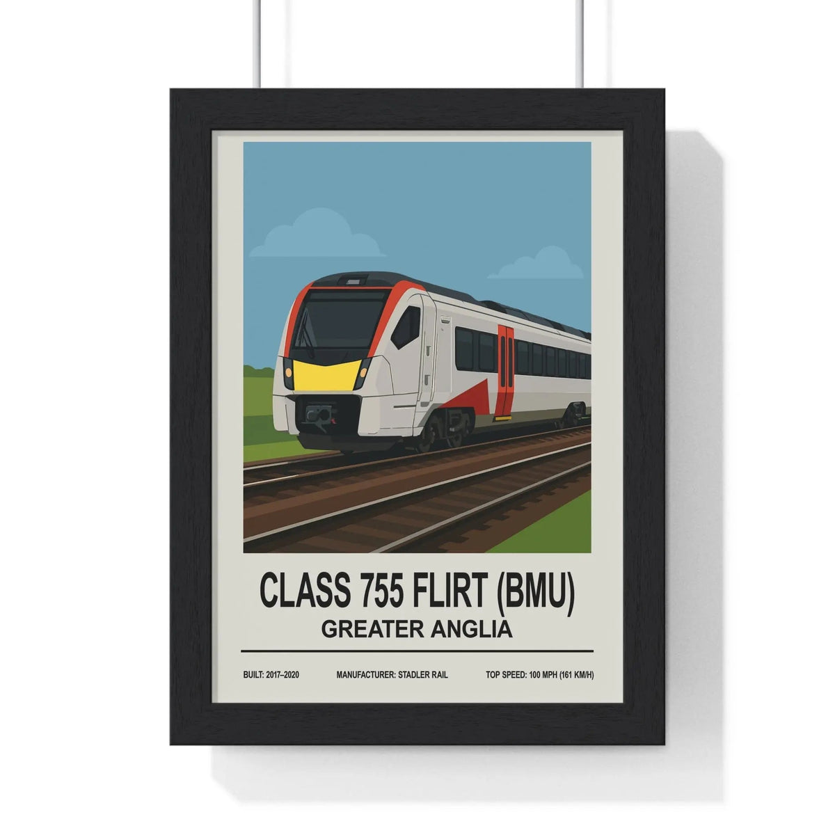 British Rail Class 755 Poster – Modern Train Wall Art
