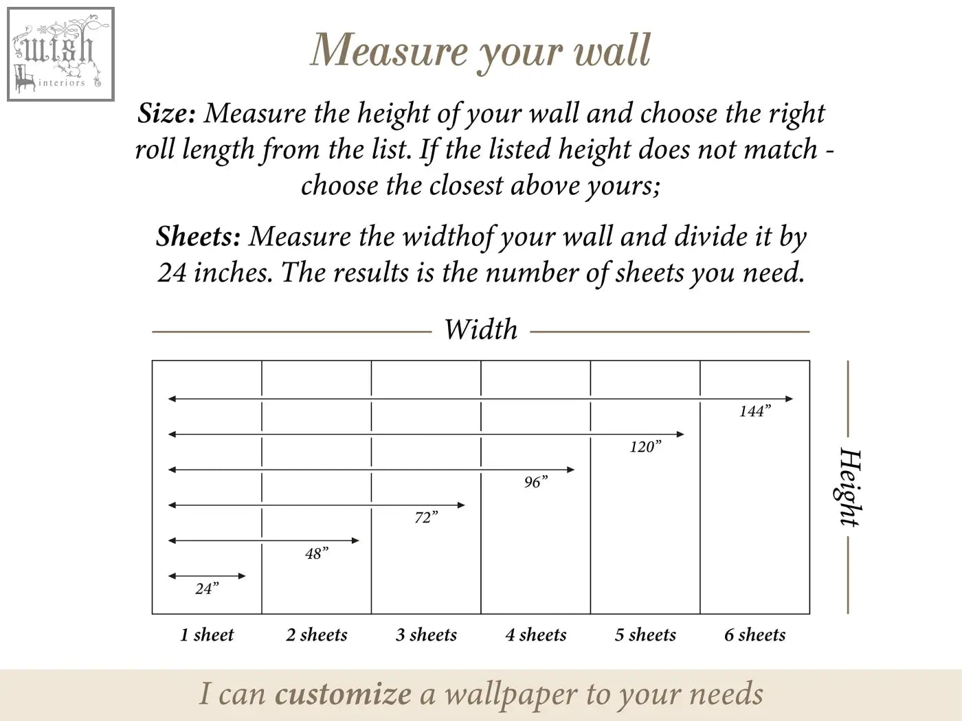 Wallpaper measurement chart with labeled height and width for choosing sketch rose peel and stick traditional paper roll length