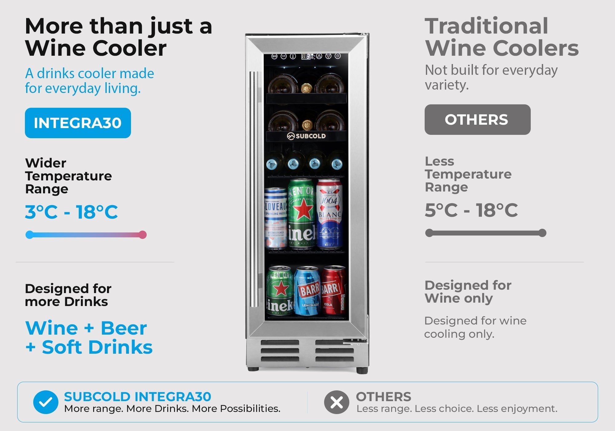 Silver stainless steel Subcold Integra30 drinks and wine cooler with glass door and shelves for perfectly chilled bottles