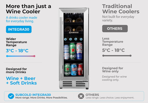 Silver stainless steel Subcold Integra30 drinks and wine cooler with glass door and shelves for perfectly chilled bottles