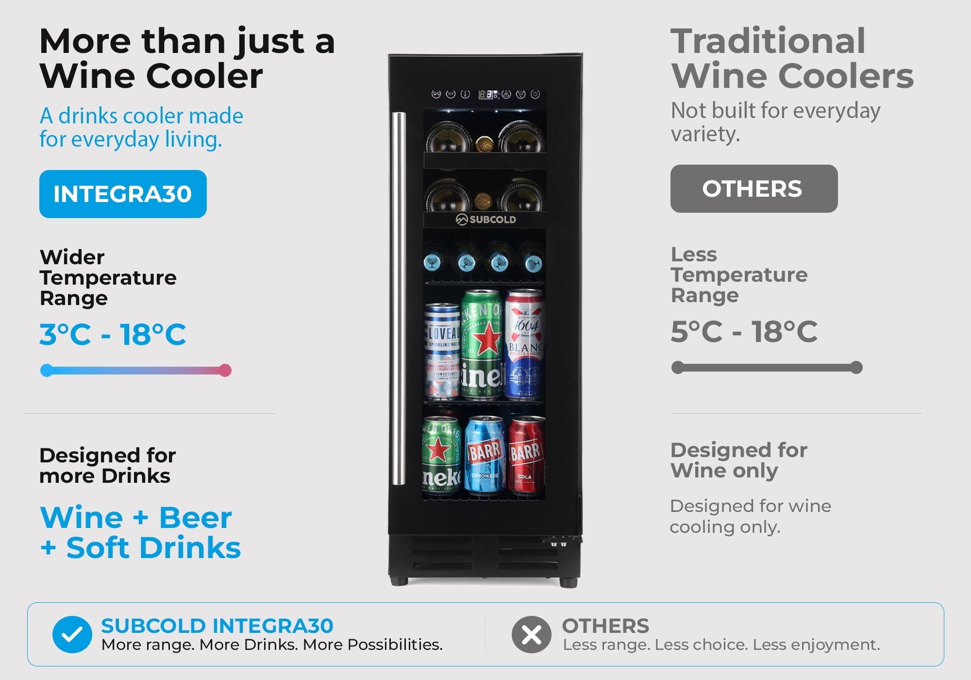 Subcold integra30 integrated black glass-door wine cooler with silver handle and digital display for perfectly chilled bottles