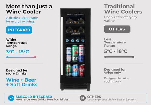 Subcold integra30 integrated black glass-door wine cooler with silver handle and digital display for perfectly chilled bottles