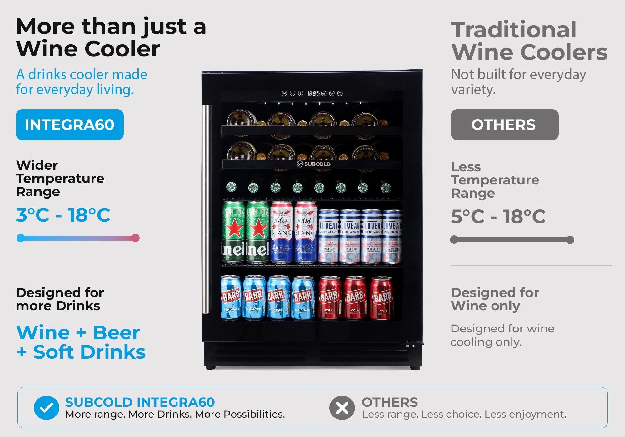 Black glass-door subcold integra60 wine cooler with led lighting and adjustable temperature for wine and cans storage