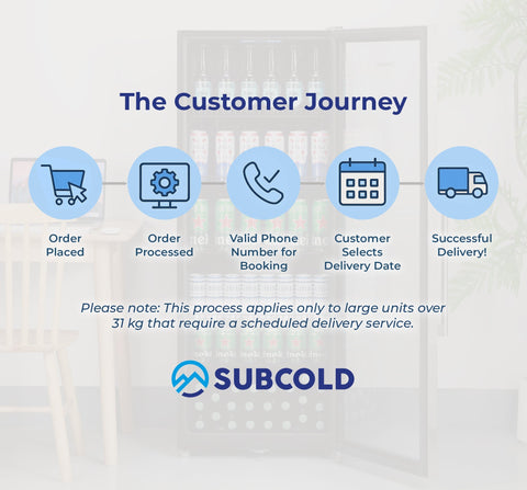 Blue circular icons showing customer journey steps for subcold maxi250 tall drinks fridge stainless steel delivery service