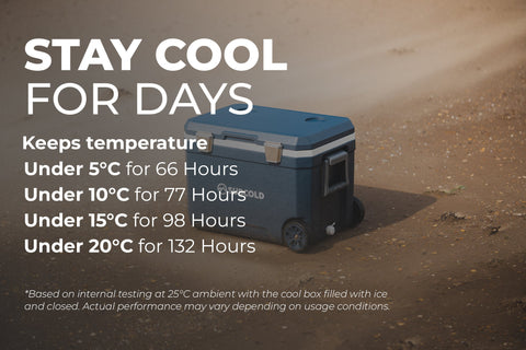 Blue and gray mobi45 cool box with wheels silver handle latch and cold logo on side for easy transport