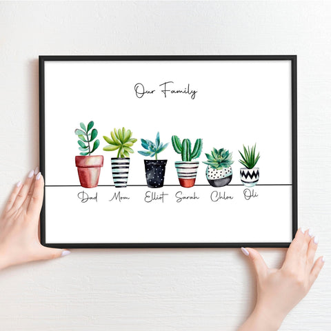 Personalised gifts family tree wall art print