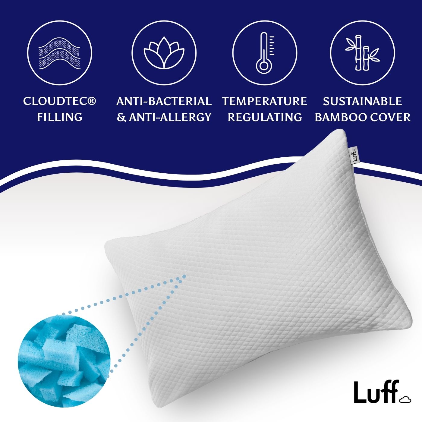 The luxury bamboo pillow is a white pillow with quilted bamboo cover cloudtec filling and antibacterial temperature control