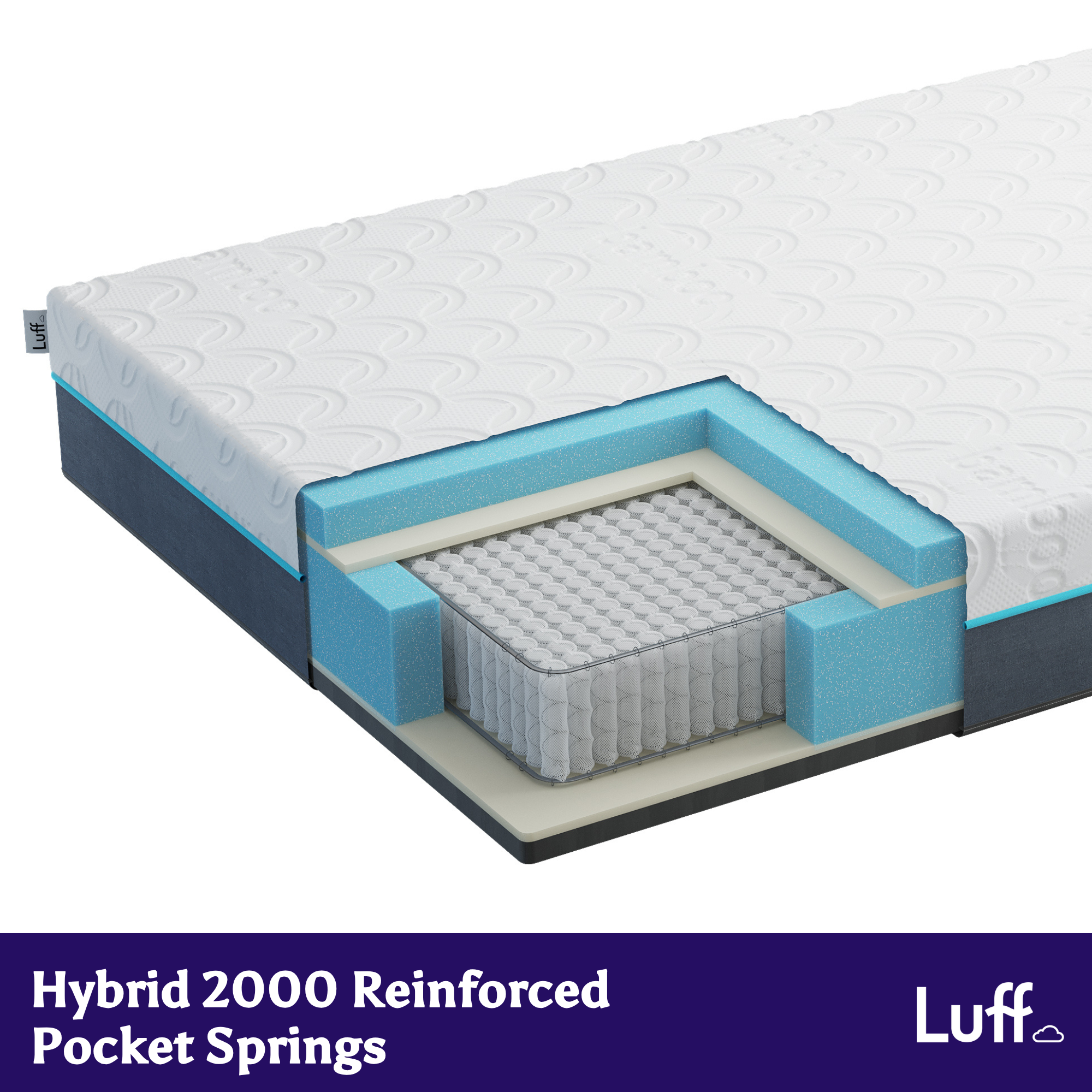 The prestige hybrid bamboo mattress in white and blue with quilted top and visible reinforced pocket springs core