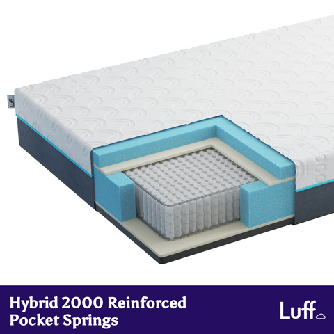 The prestige hybrid bamboo mattress in white and blue with quilted top and visible reinforced pocket springs core