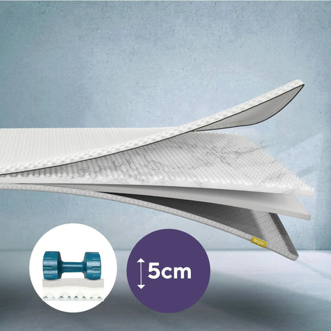 Brightr® Titan 2 in 1 Mattress Topper