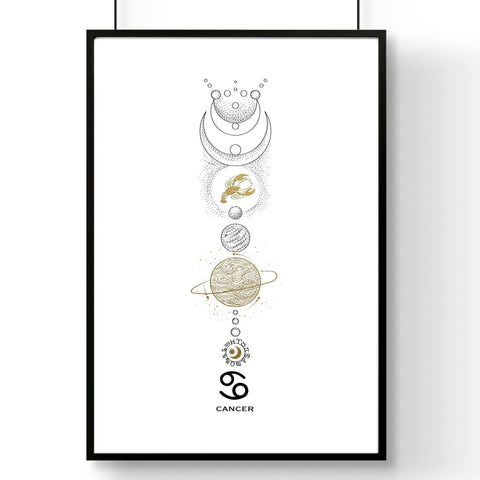 Art cancer zodiac print | Horoscope signs wall art