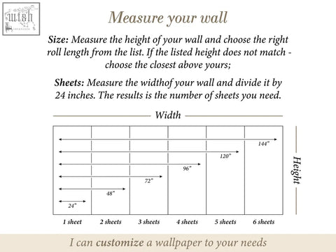 Wallpaper measurement chart showing dimensions and sheet count for watercolour cactus flowers removable wallpaper by contact clickwalls