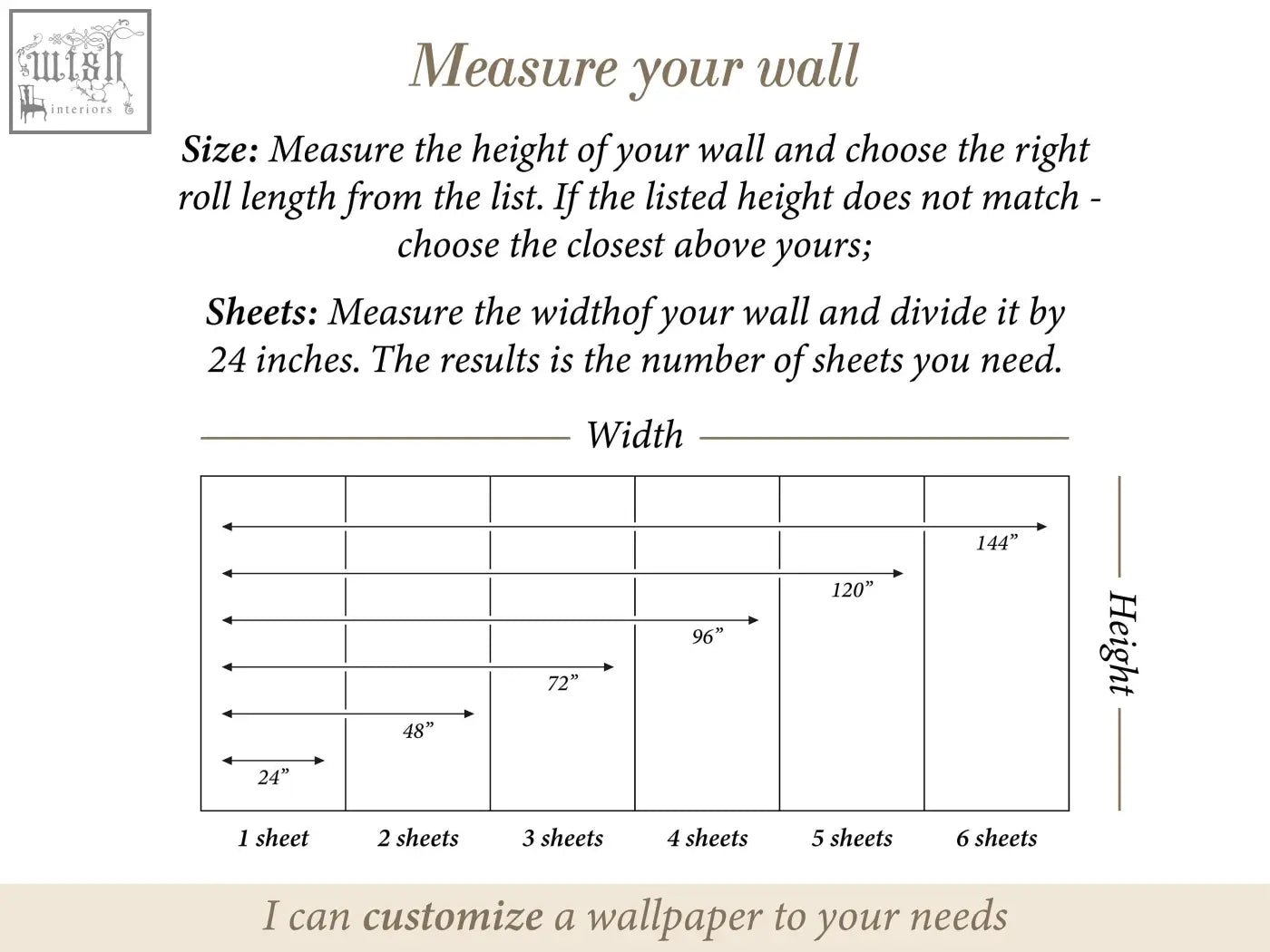 Wallpaper measurement chart showing dimensions and sheet count for willow bough william traditional paper in living space